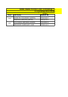 251025_Biotech_Not Enrolled_SSS (1).xlsx